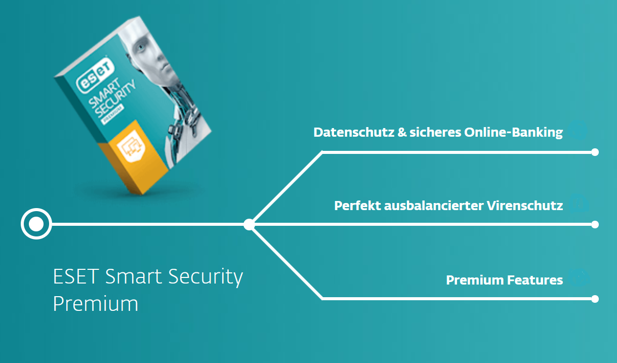 Eset_Smart_security_premium